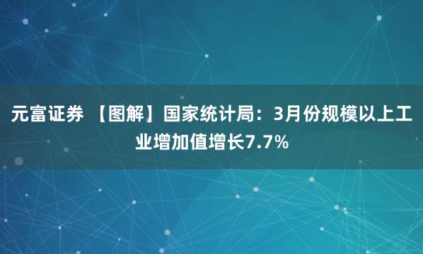 元富证券 【图解】国家统计局：3月份规模以上工业增加值增长7.7%