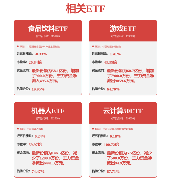 七星配资 超41亿！“落袋为安”