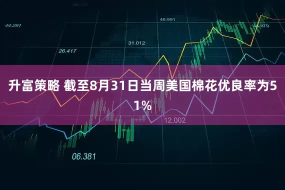 升富策略 截至8月31日当周美国棉花优良率为51%