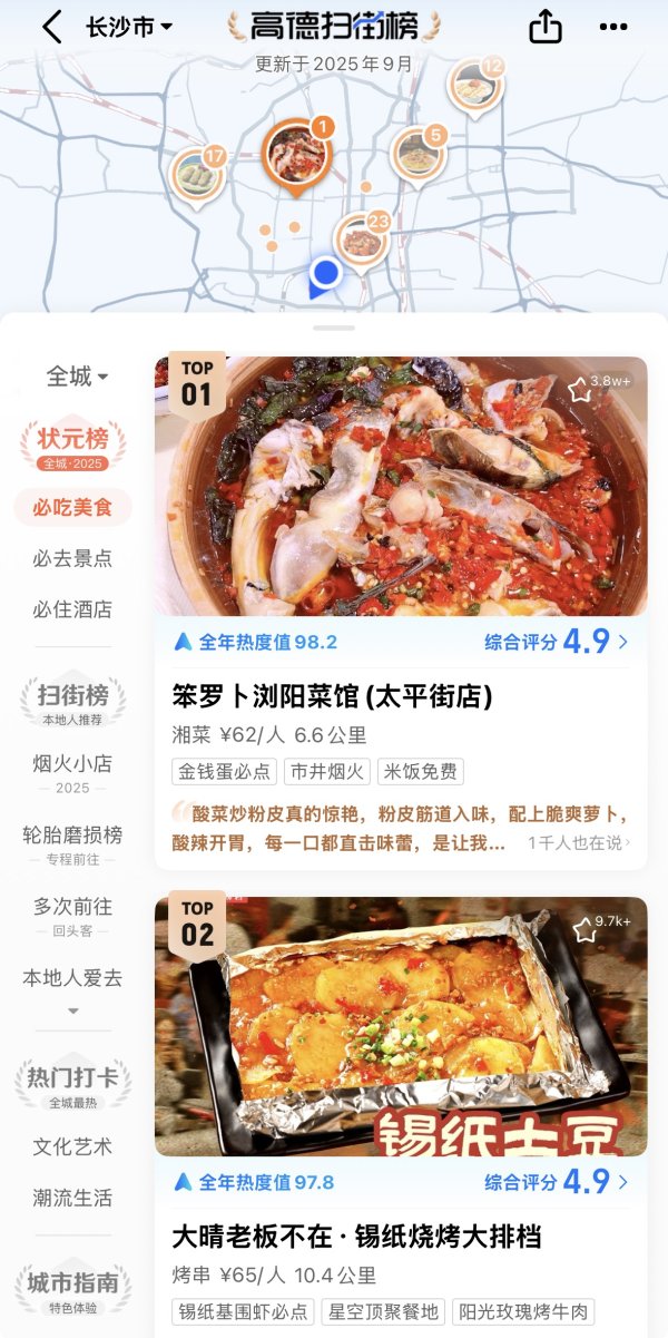 普患配资 美食“用脚投票”？刚刚，“高德扫街榜”上线